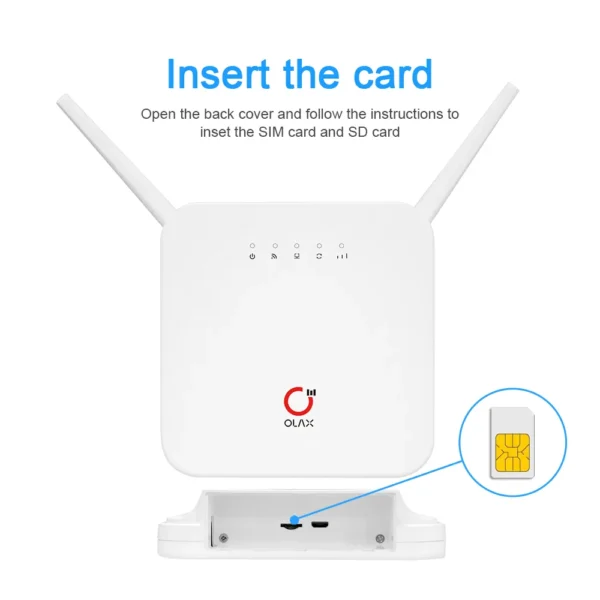 WiFi Router