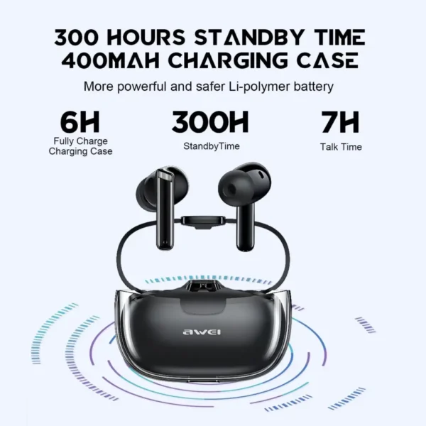 AWEI T52 Wireless Bluetooth Earbuds Price IN Bangladesh