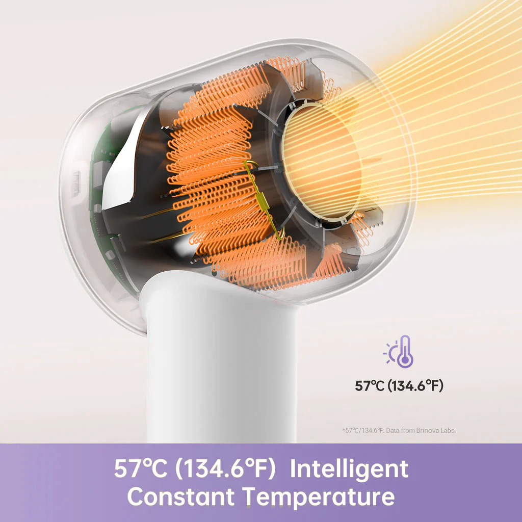 BeautySheCare AeroGlow High Speed Hair Dryer Price In Bangladesh