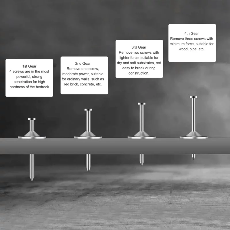 Manual Steel Nail Gun Price in Bangladesh - Image 2